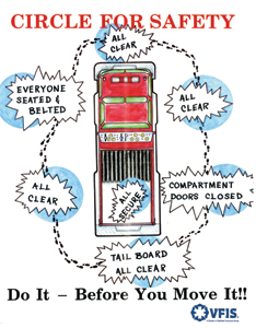 Circle for Safety Poster