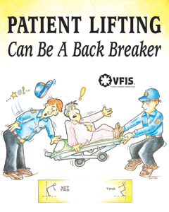 Patient Lifting Poster
