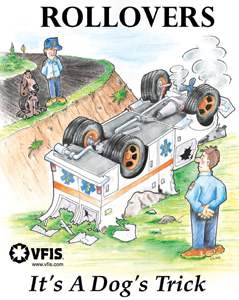 Rollovers Poster